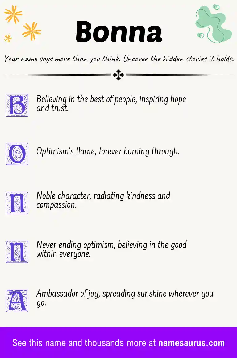 Acrostic poem about Bonna.