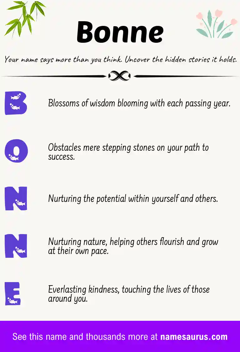 Acrostic poem about Bonne.