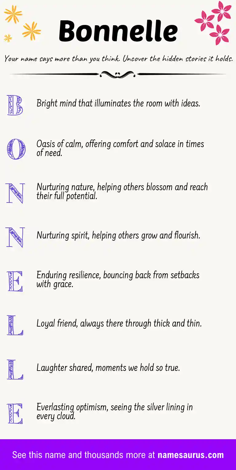 Acrostic poem about Bonnelle.