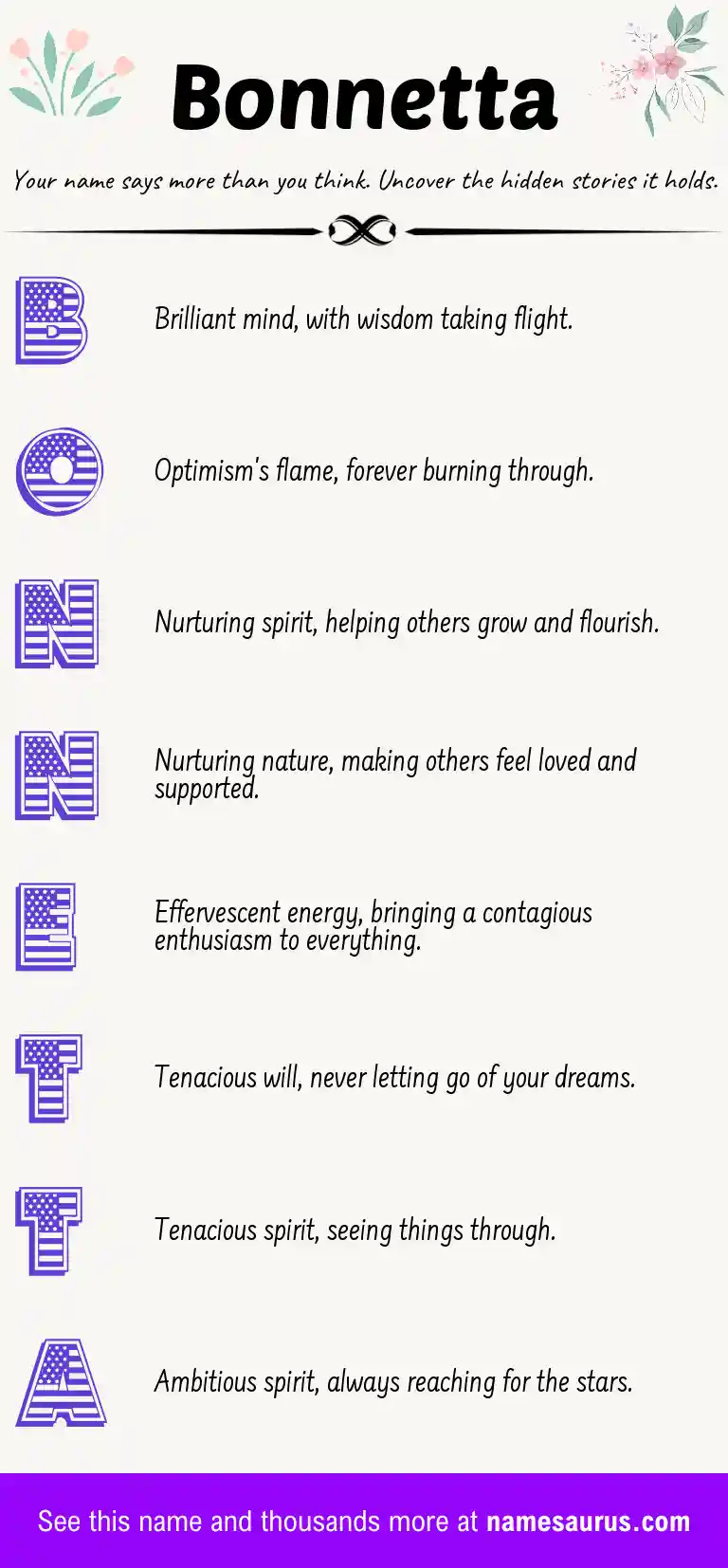 Acrostic poem about Bonnetta.