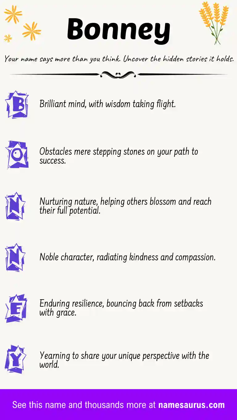 Acrostic poem about Bonney.