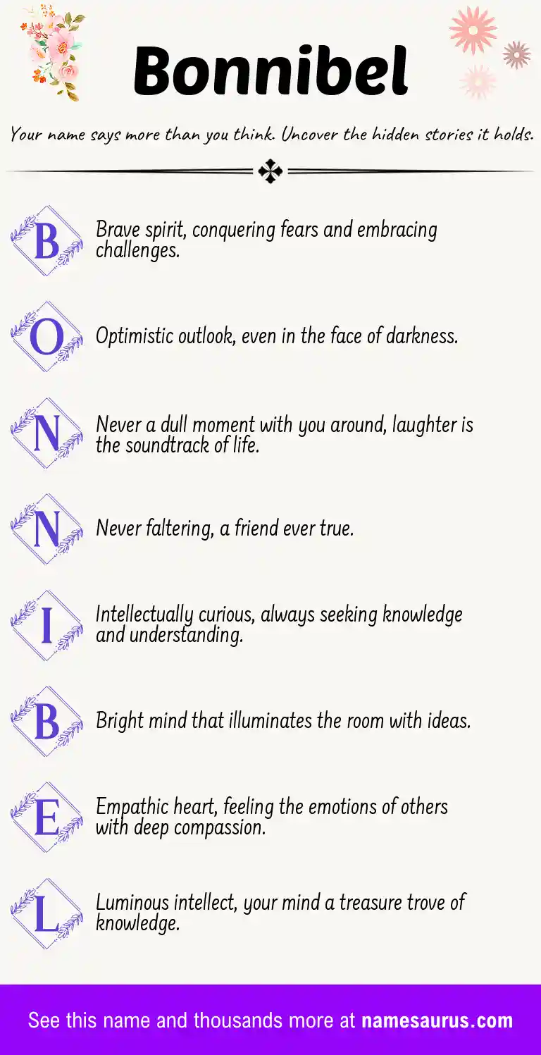 Acrostic poem about Bonnibel.
