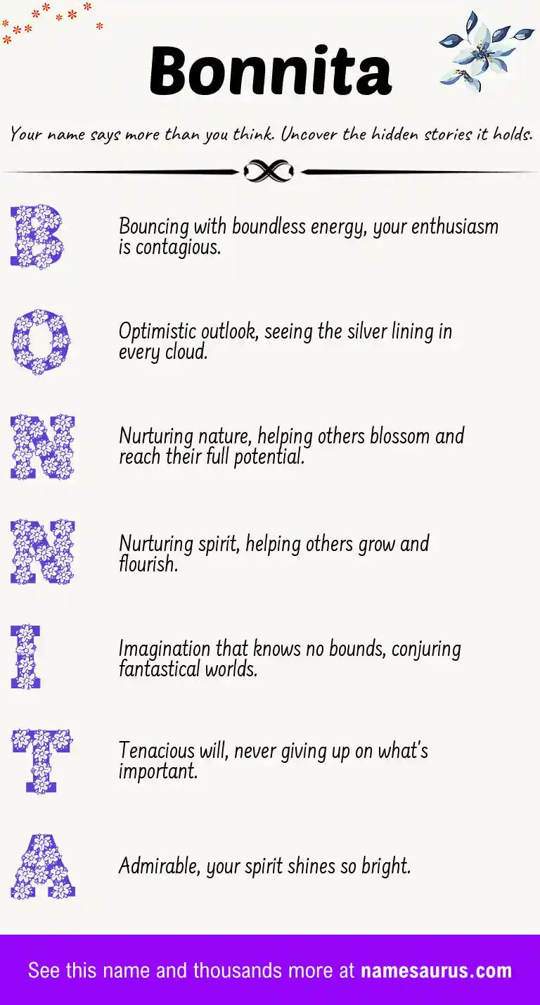 Acrostic poem about Bonnita.
