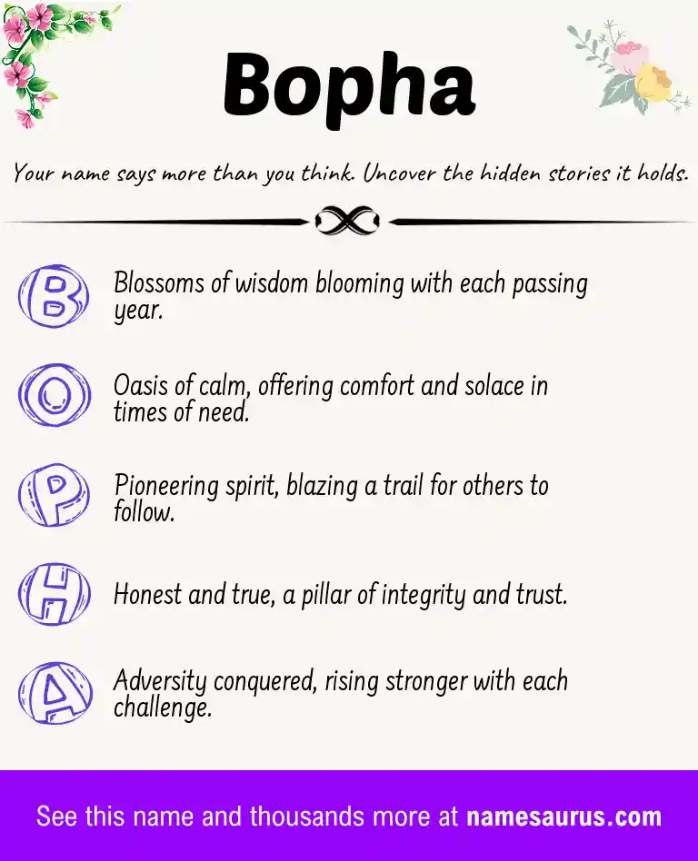 Acrostic poem about Bopha.
