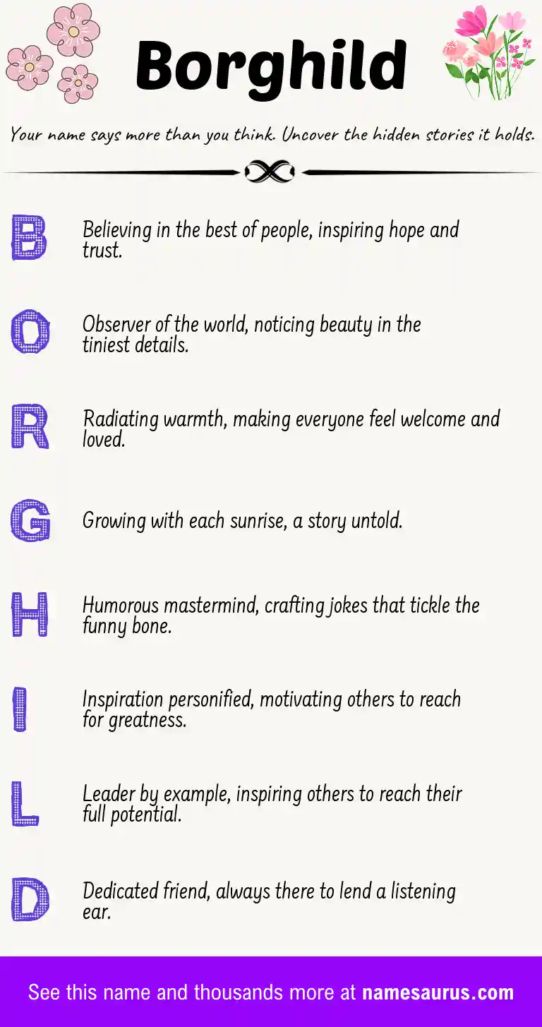 Acrostic poem about Borghild.