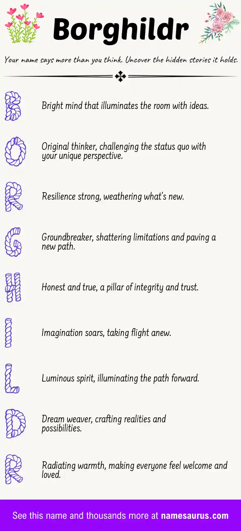 Acrostic poem about Borghildr.
