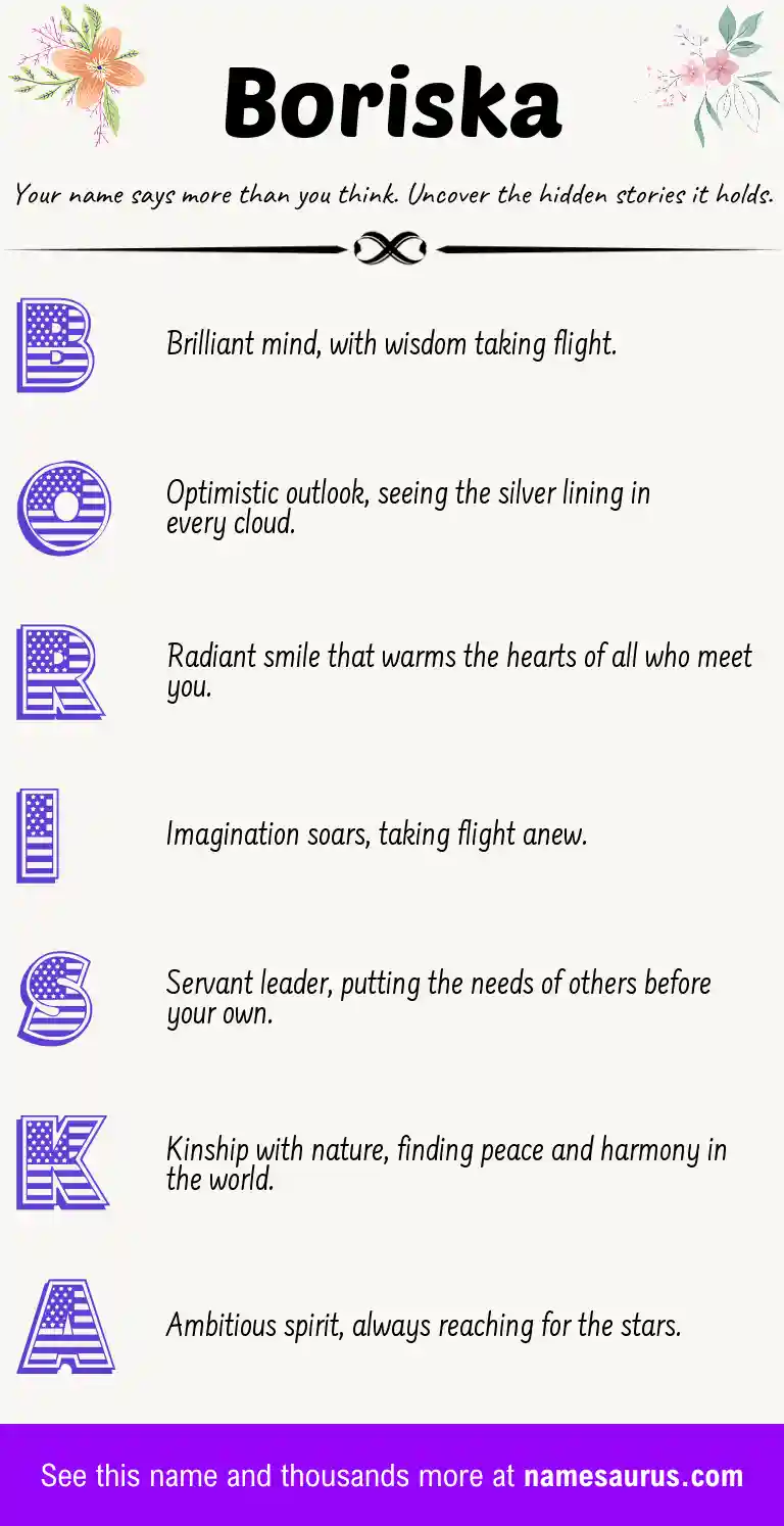 Acrostic poem about Boriska.