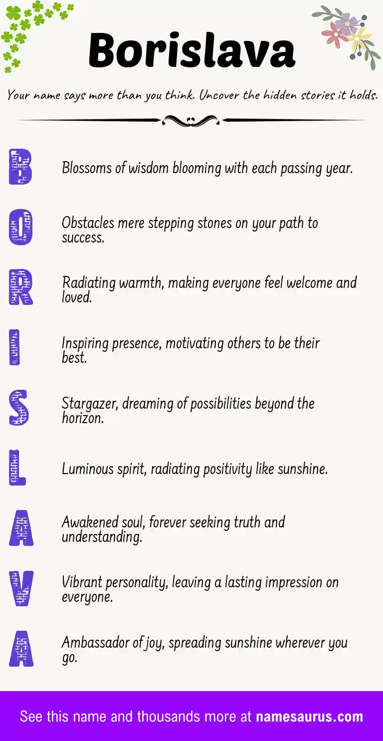 Acrostic poem about Borislava.