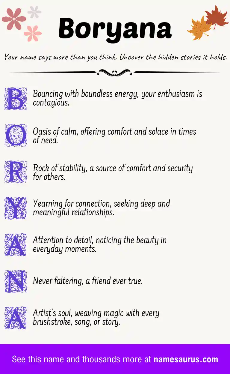 Acrostic poem about Boryana.