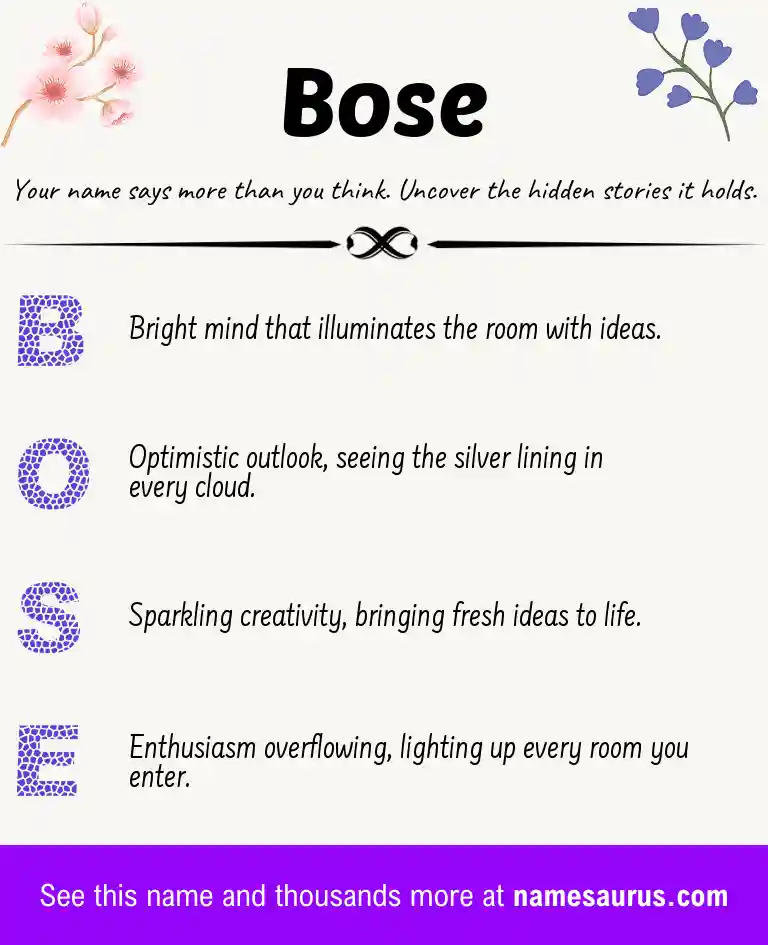 Acrostic poem about Bose.