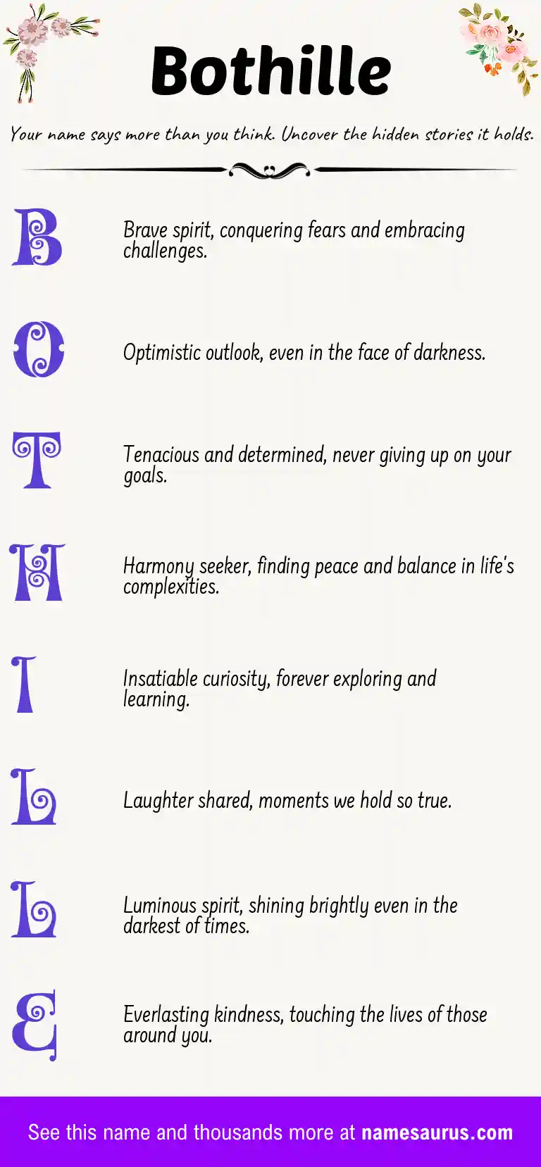Acrostic poem about Bothille.
