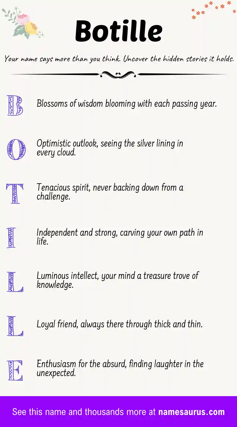 Acrostic poem about Botille.