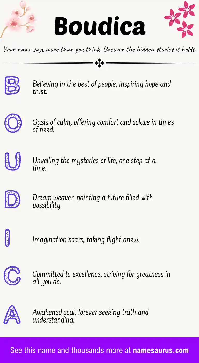 Acrostic poem about Boudica.