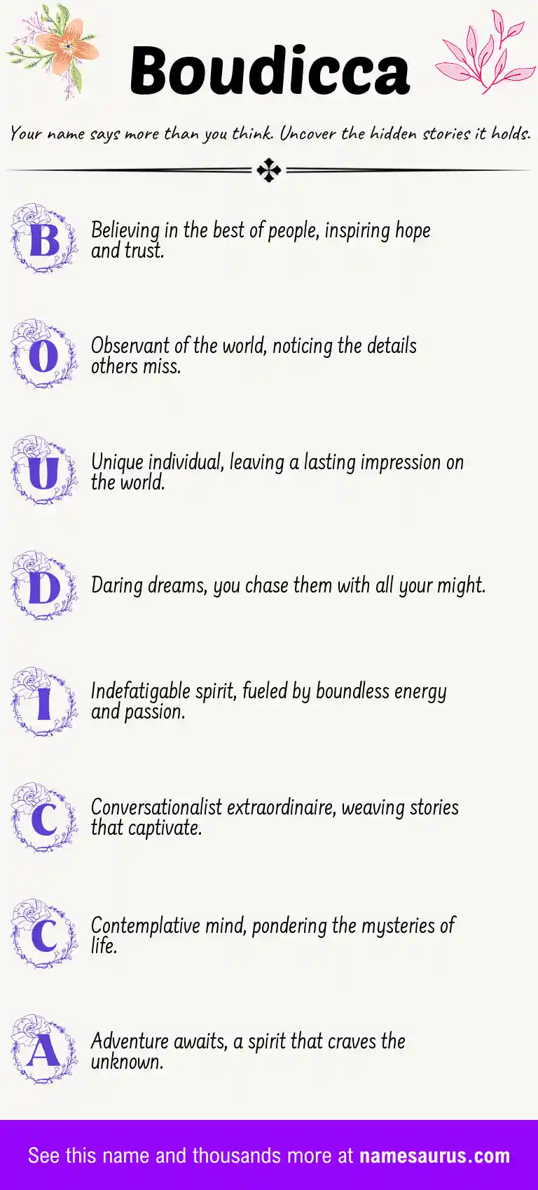 Acrostic poem about Boudicca.