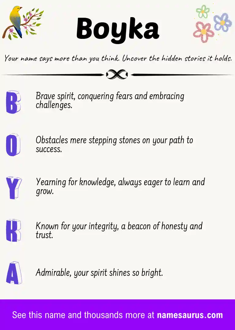 Acrostic poem about Boyka.