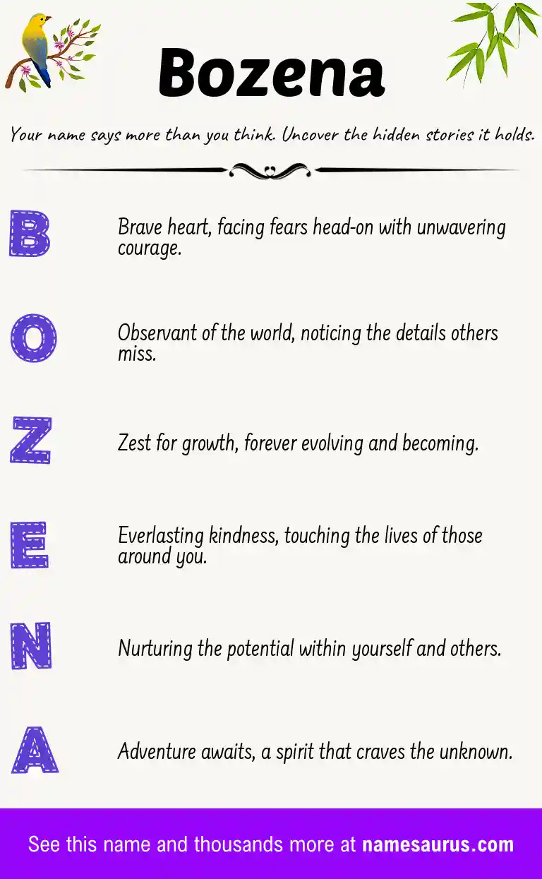 Acrostic poem about Bozena.