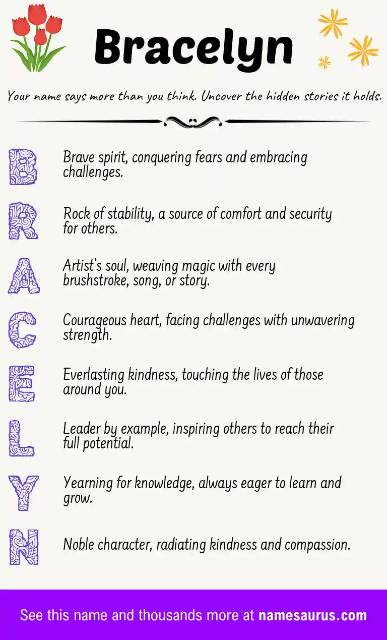 Acrostic poem about Bracelyn.