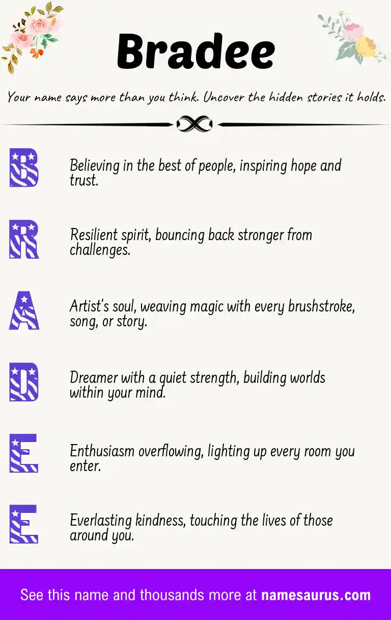 Acrostic poem about Bradee.