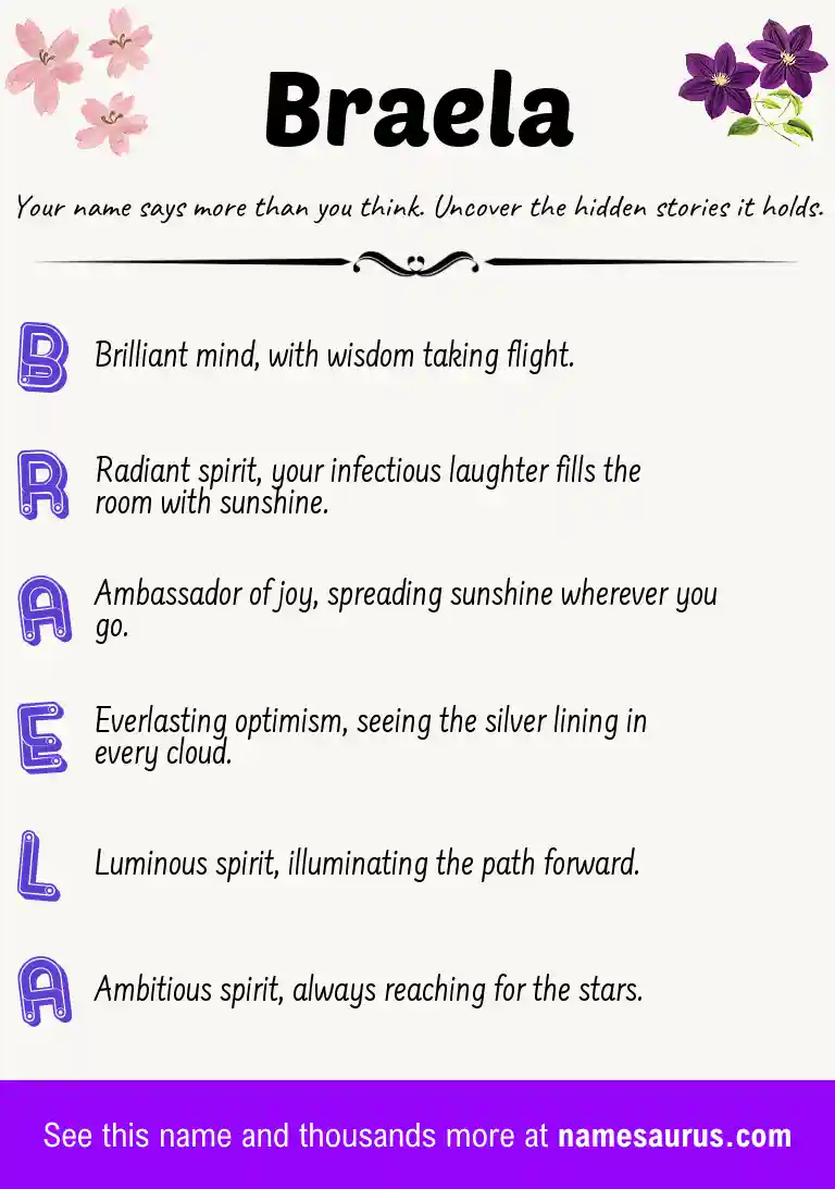 Acrostic poem about Braela.