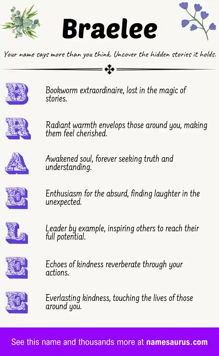Acrostic poem about Braelee.