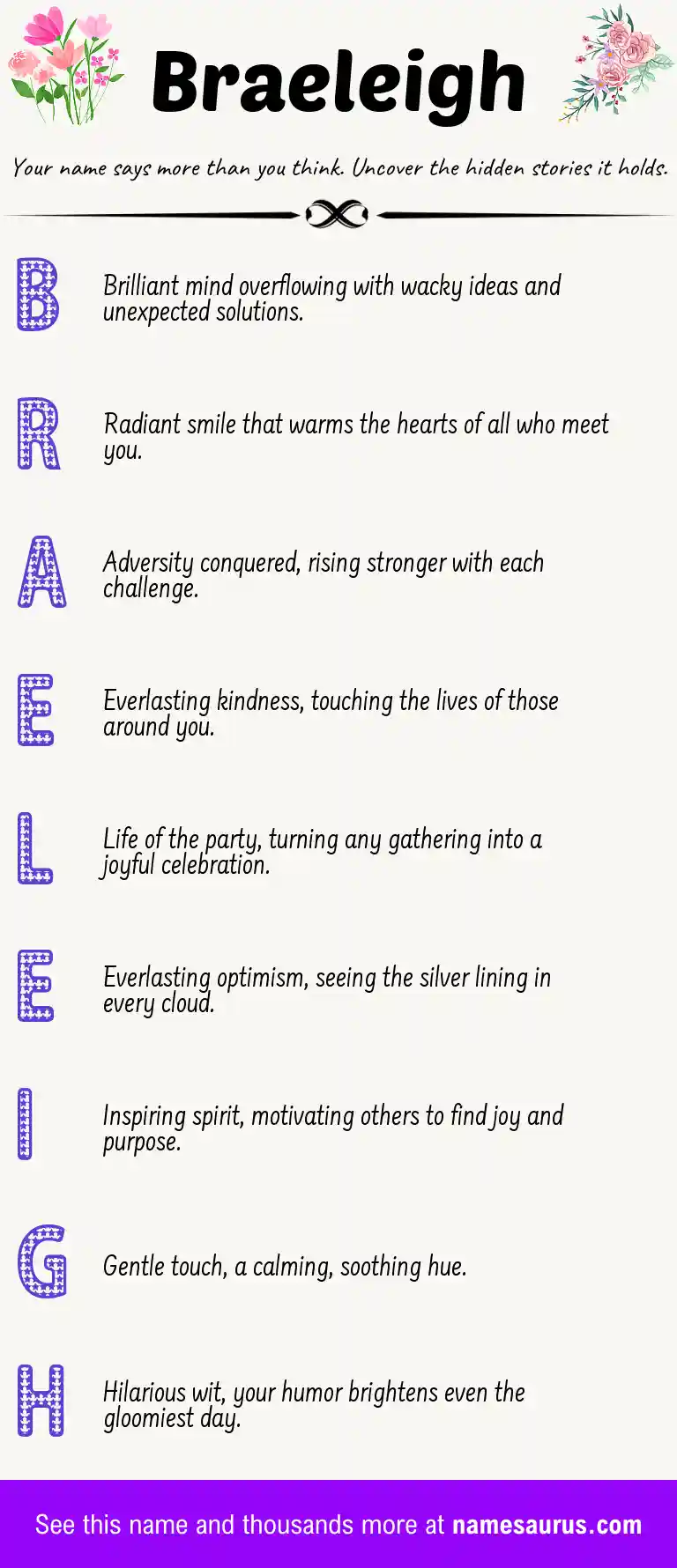 Acrostic poem about Braeleigh.