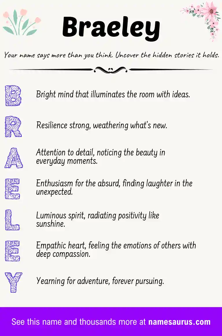 Acrostic poem about Braeley.