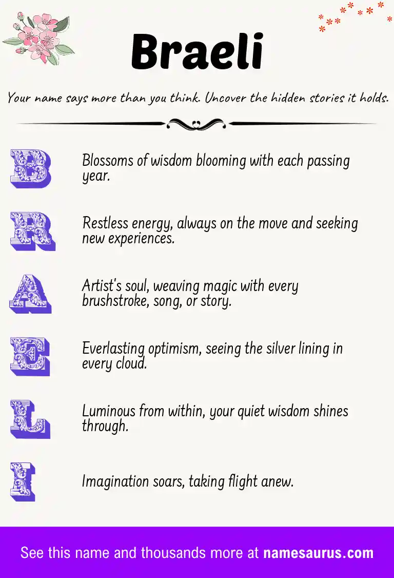 Acrostic poem about Braeli.