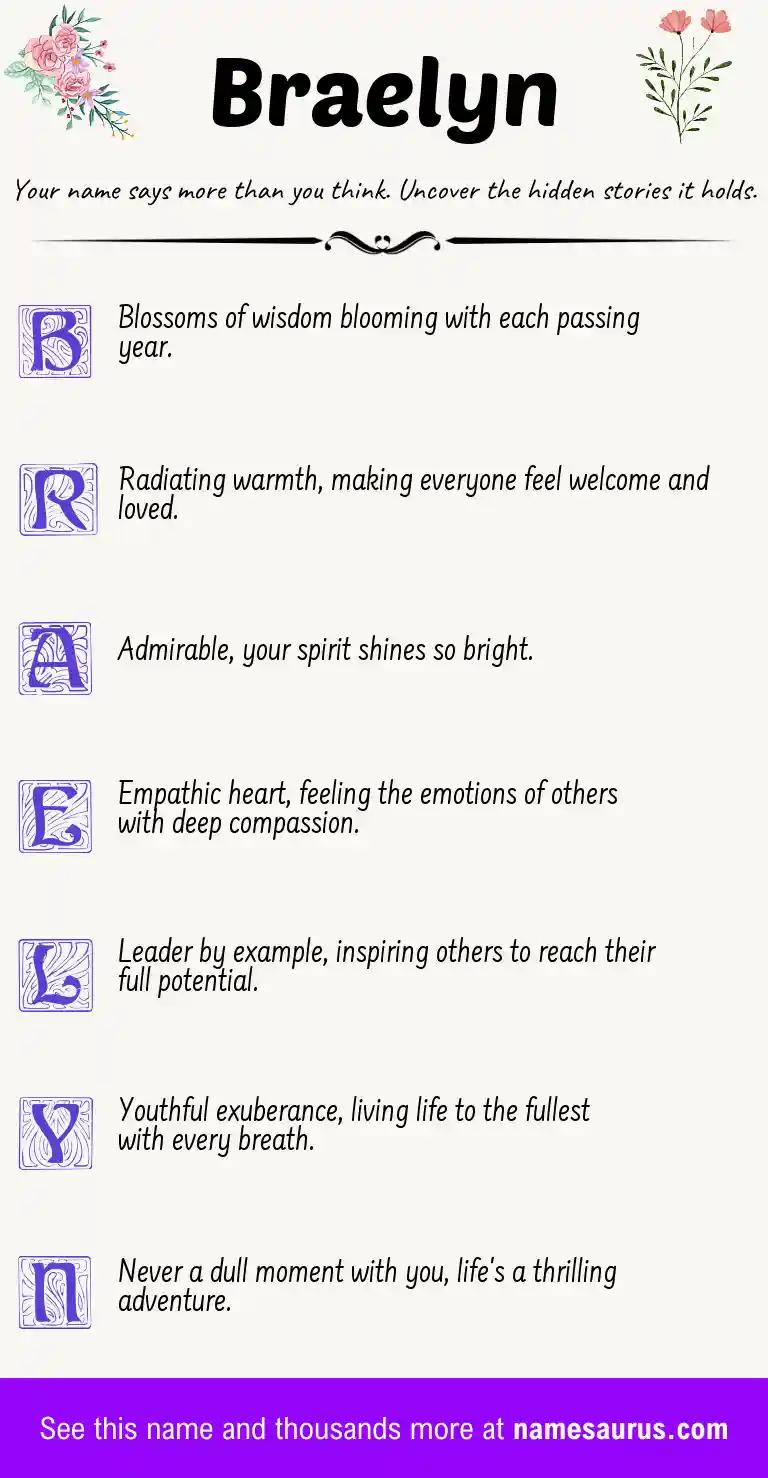 Acrostic poem about Braelyn.