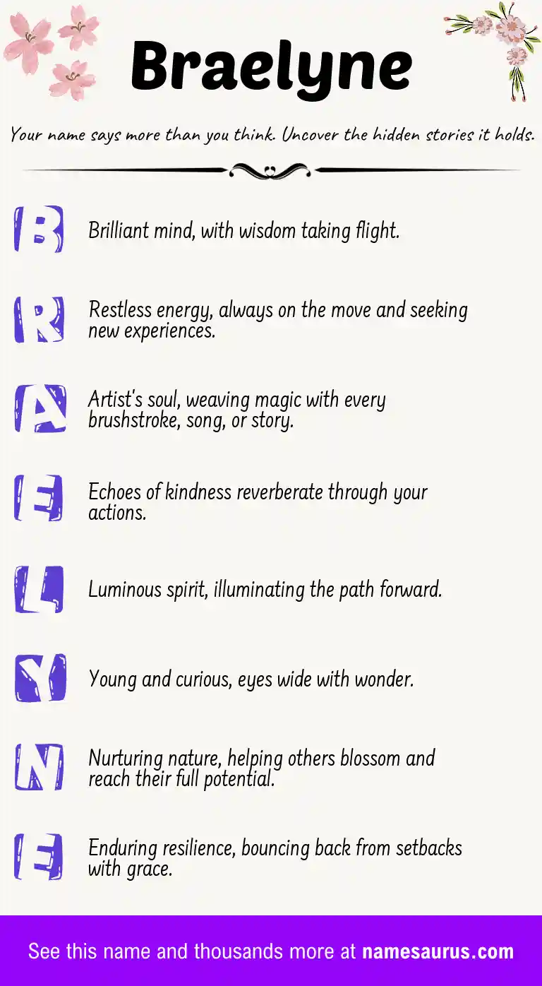Acrostic poem about Braelyne.