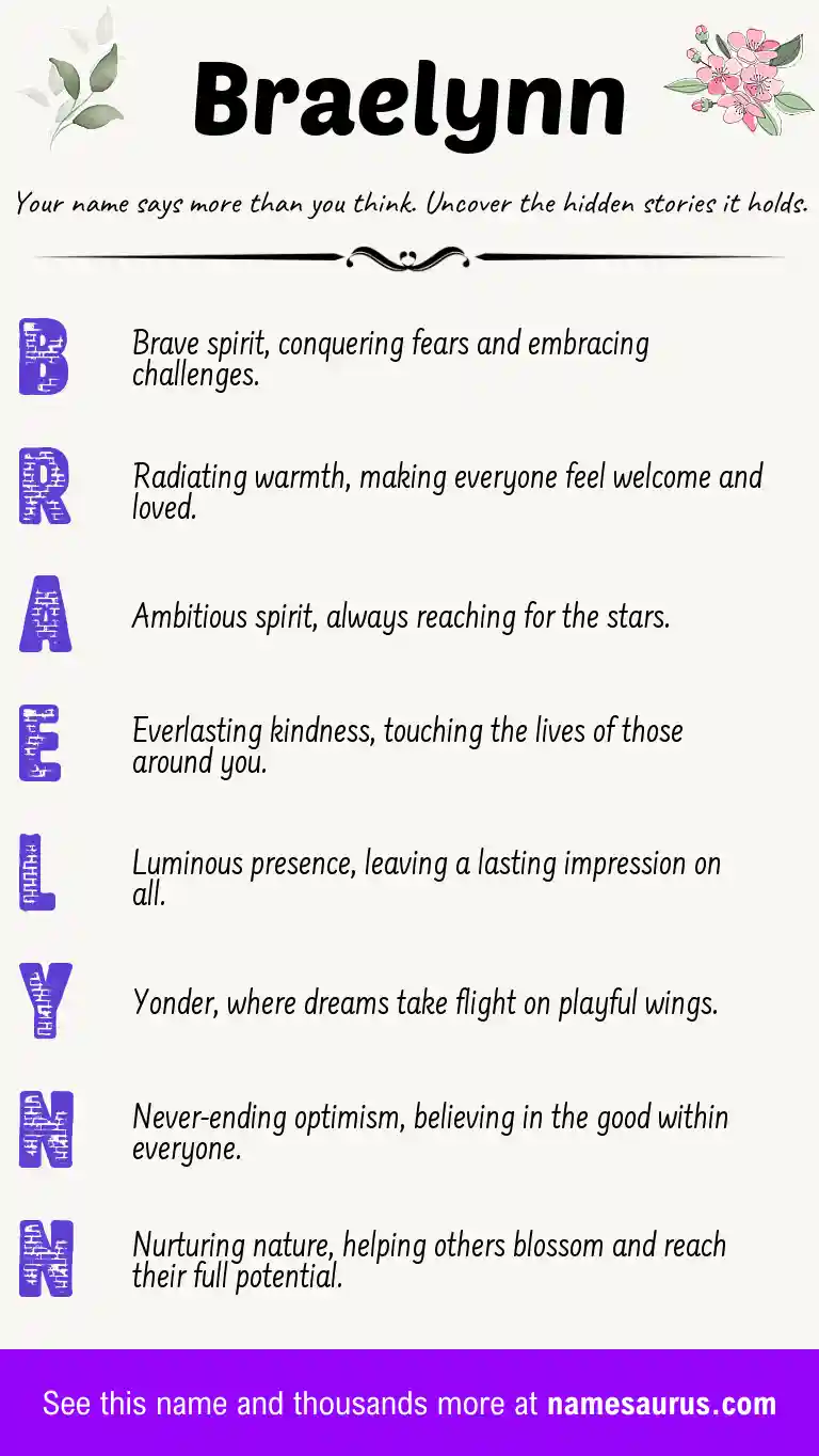 Acrostic poem about Braelynn.