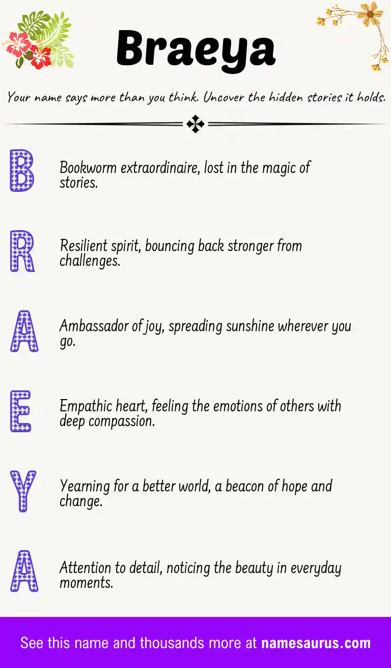 Acrostic poem about Braeya.