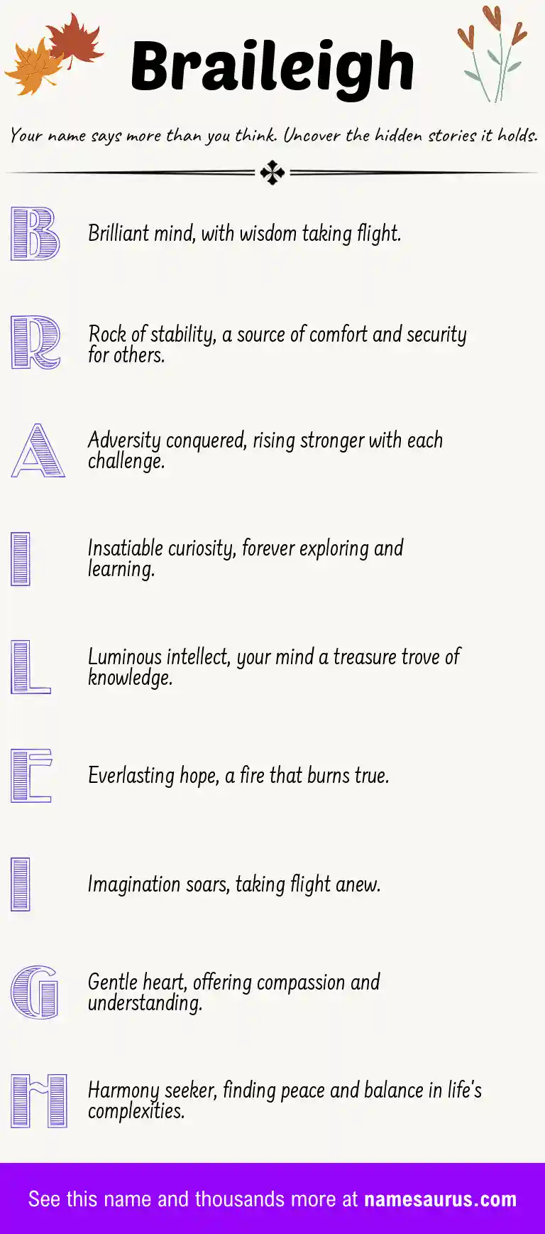 Acrostic poem about Braileigh.