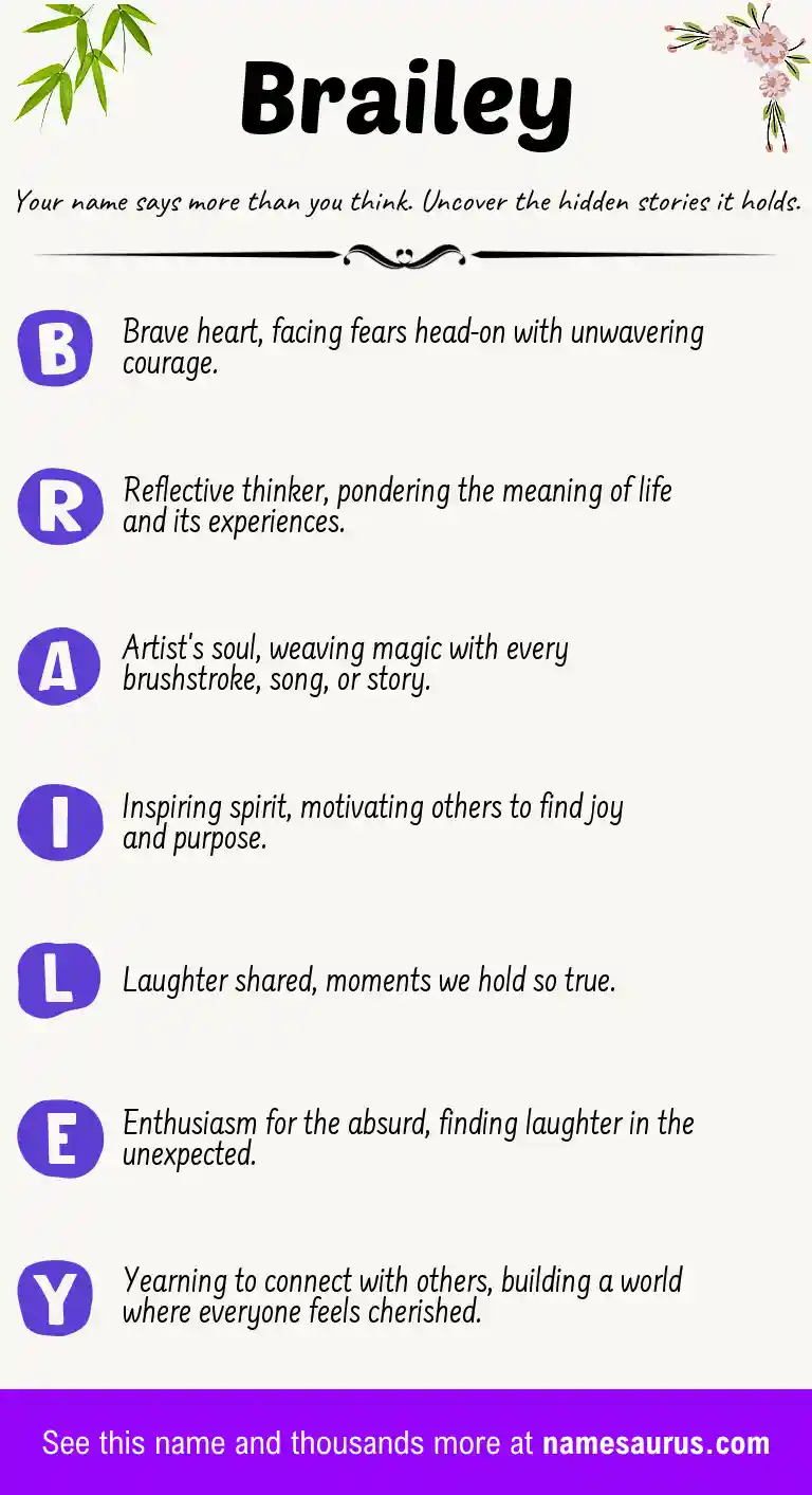 Acrostic poem about Brailey.