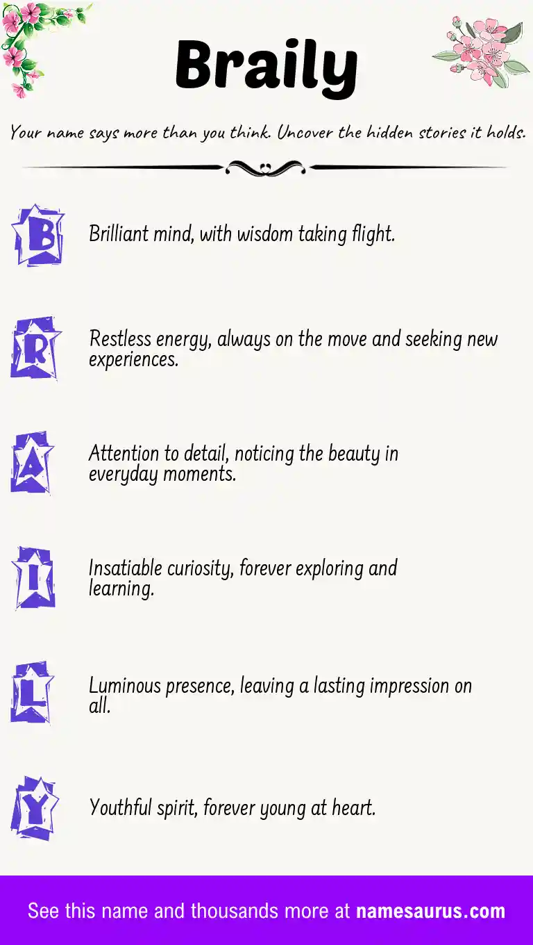 Acrostic poem about Braily.