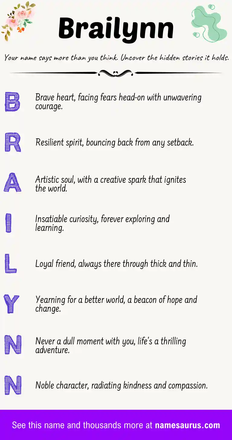 Acrostic poem about Brailynn.
