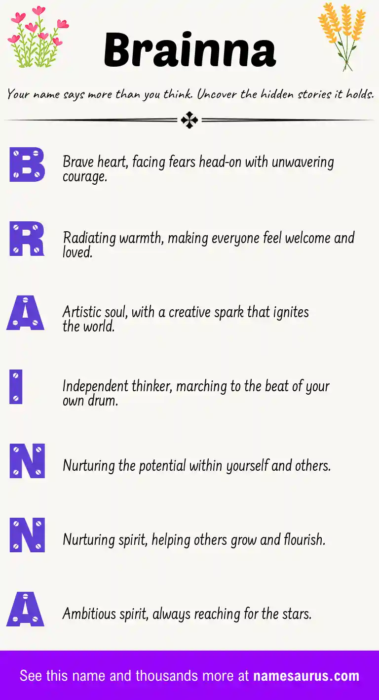 Acrostic poem about Brainna.
