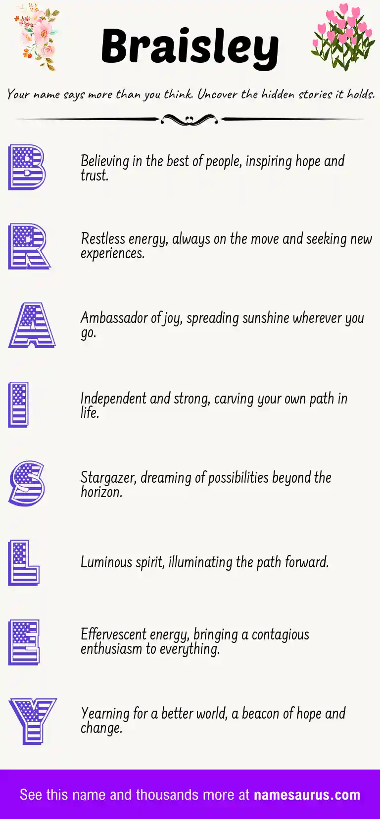 Acrostic poem about Braisley.