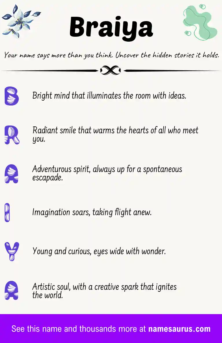 Acrostic poem about Braiya.