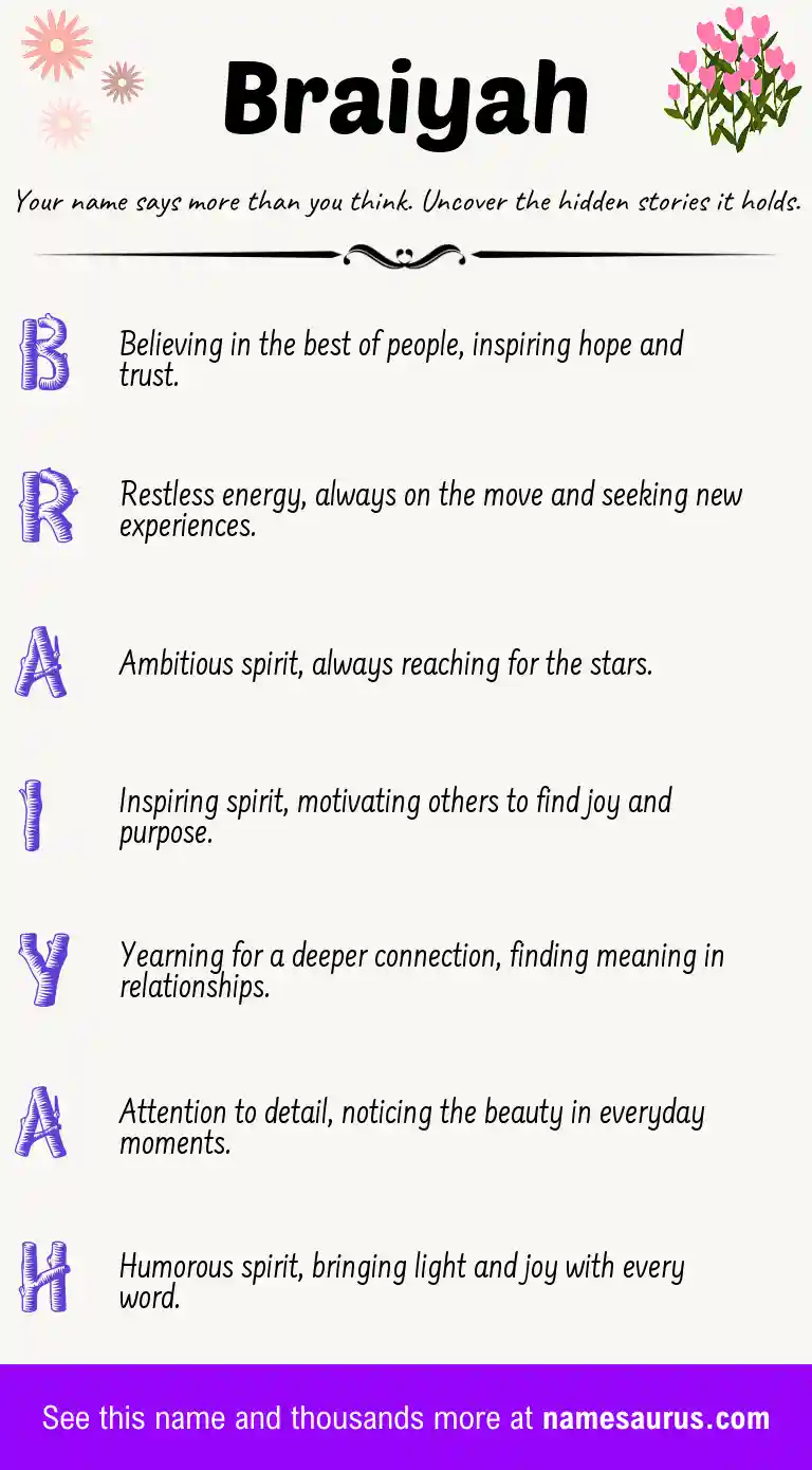 Acrostic poem about Braiyah.