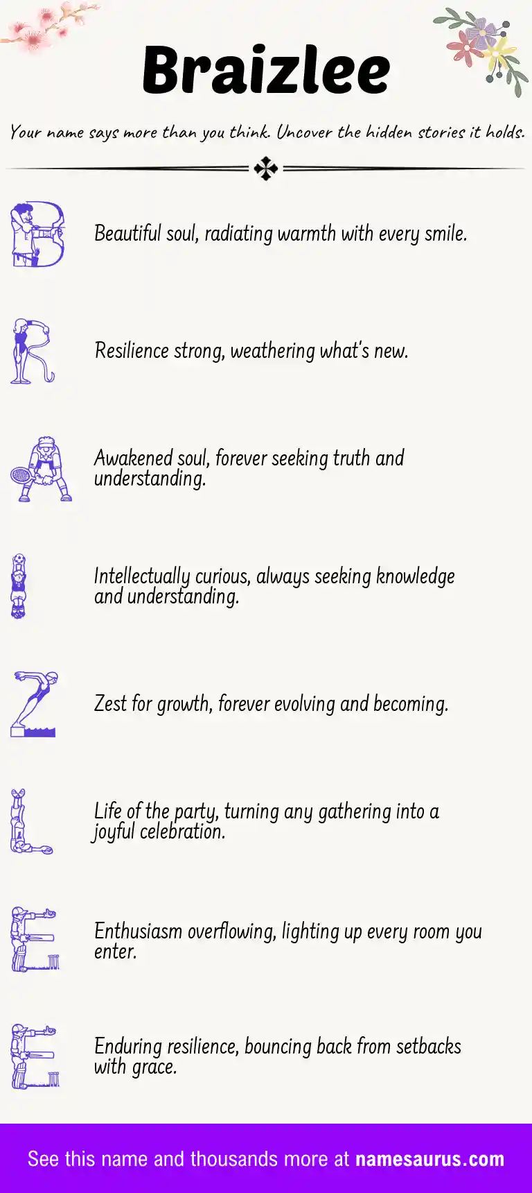 Acrostic poem about Braizlee.