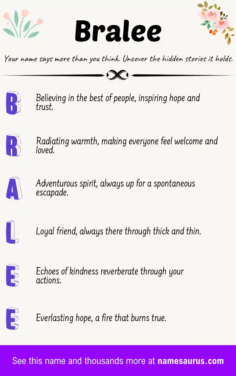 Acrostic poem about Bralee.