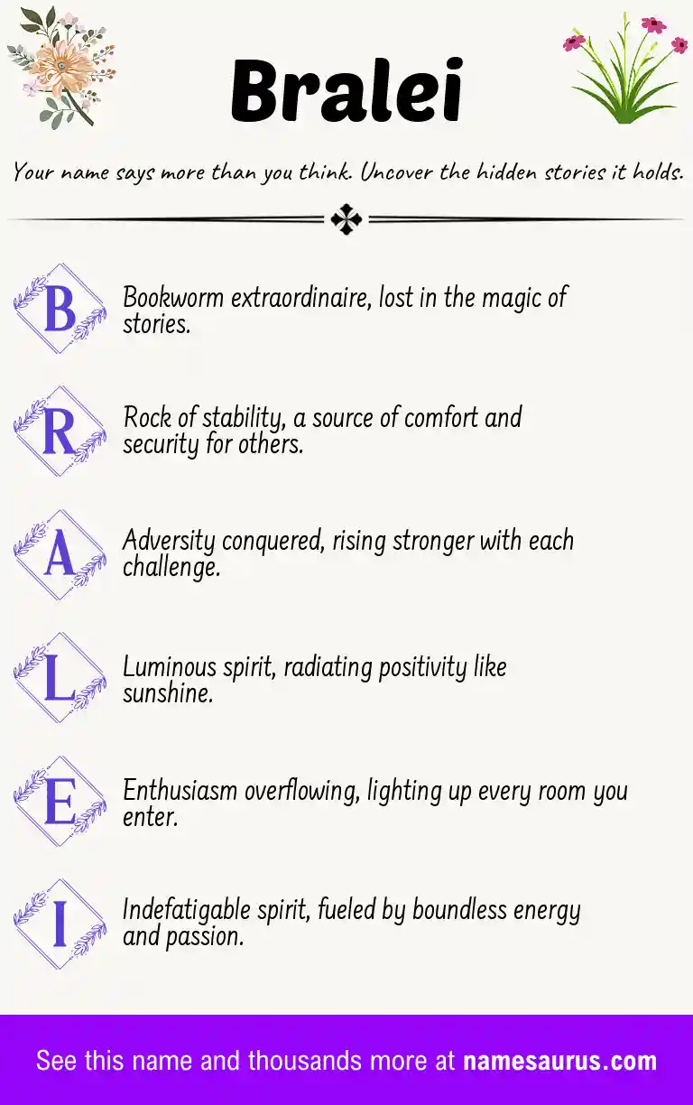 Acrostic poem about Bralei.