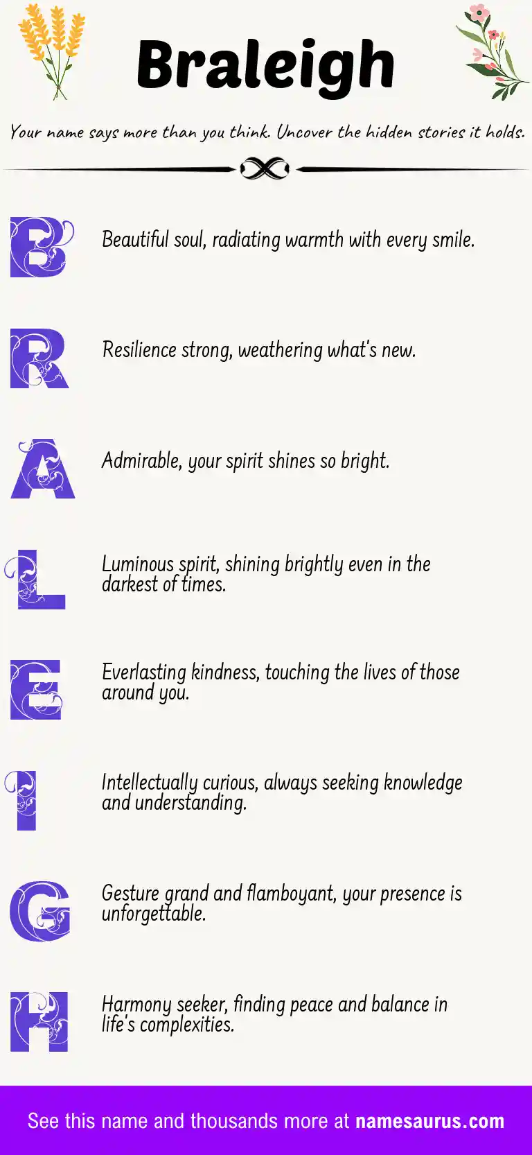 Acrostic poem about Braleigh.