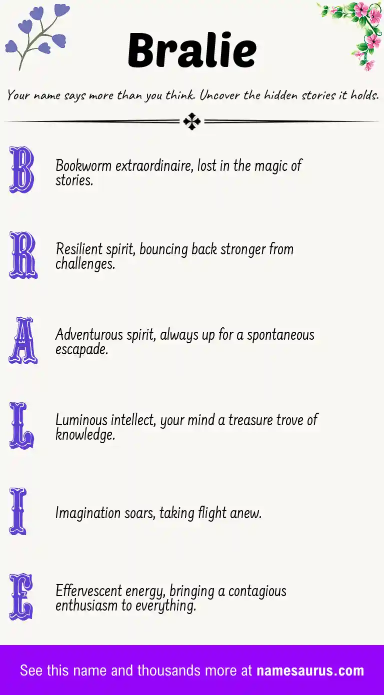Acrostic poem about Bralie.