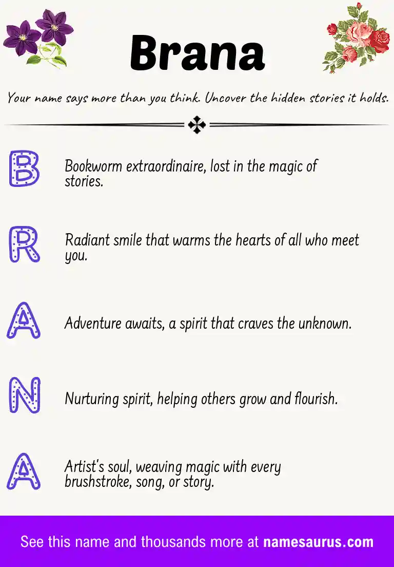 Acrostic poem about Brana.