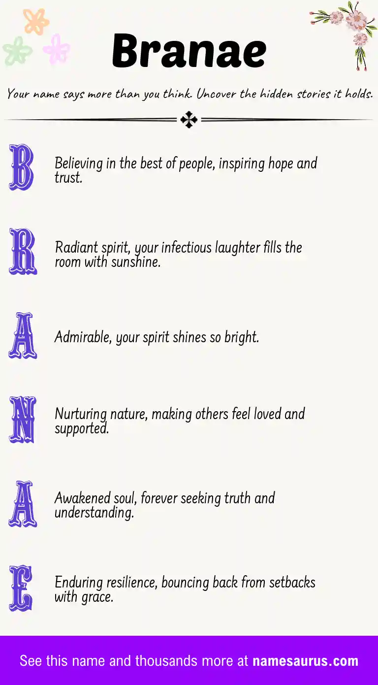 Acrostic poem about Branae.