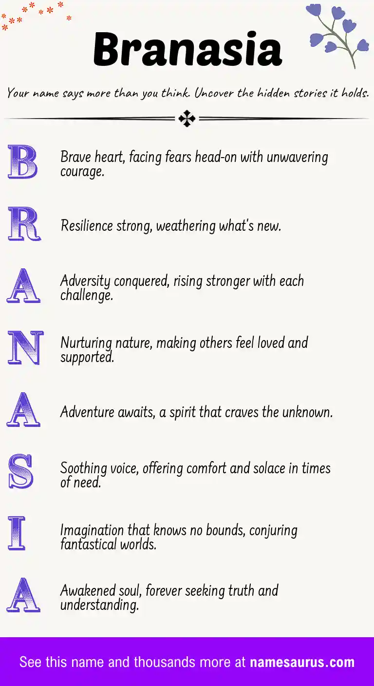 Acrostic poem about Branasia.