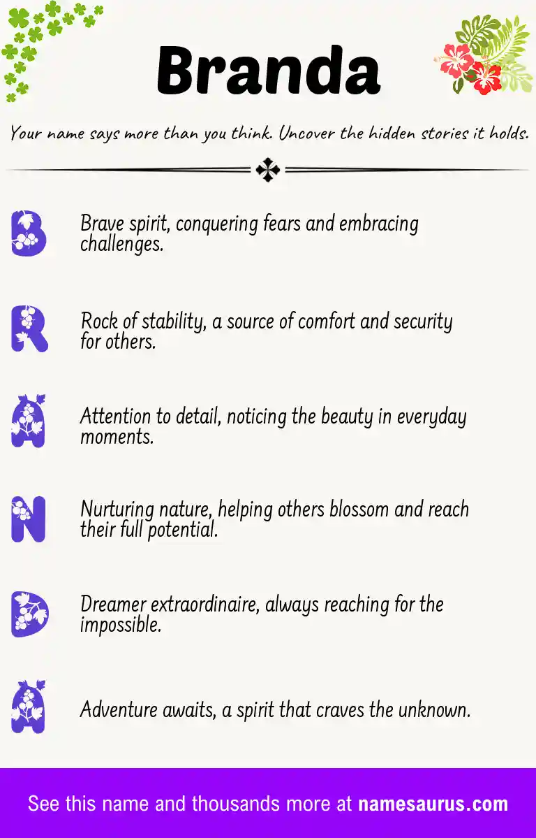 Acrostic poem about Branda.
