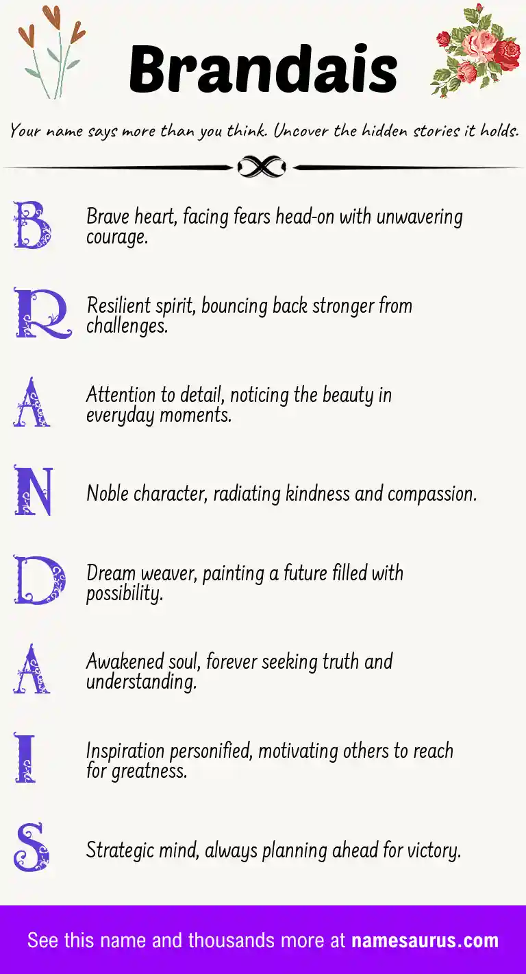Acrostic poem about Brandais.