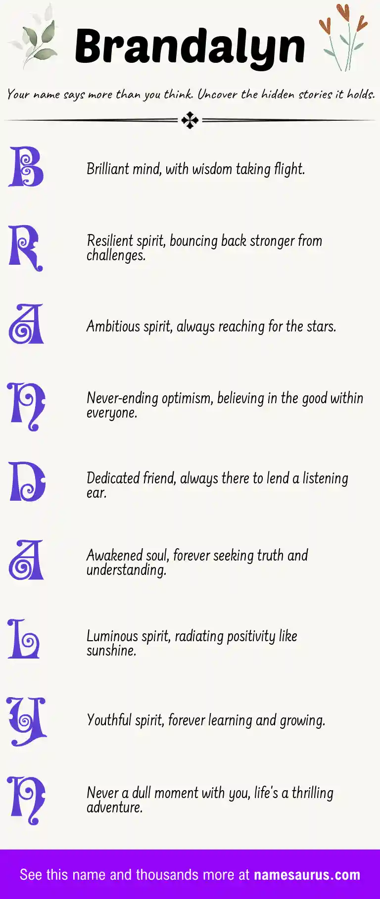Acrostic poem about Brandalyn.